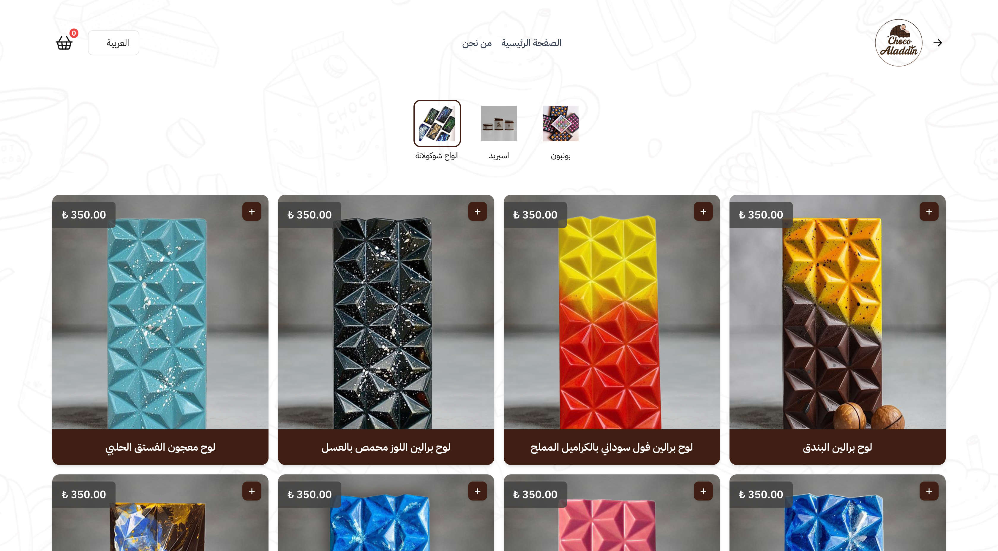 علاءالدين شوكو